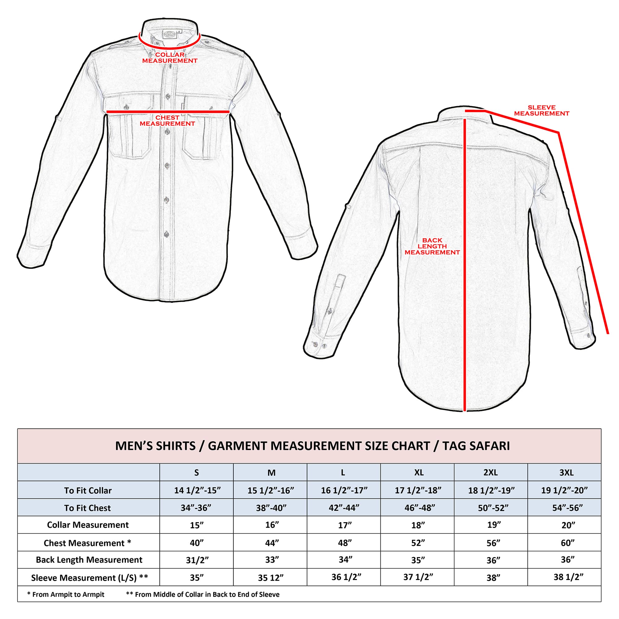 Measurement chart for men's shirts with labeled parts and size chart.