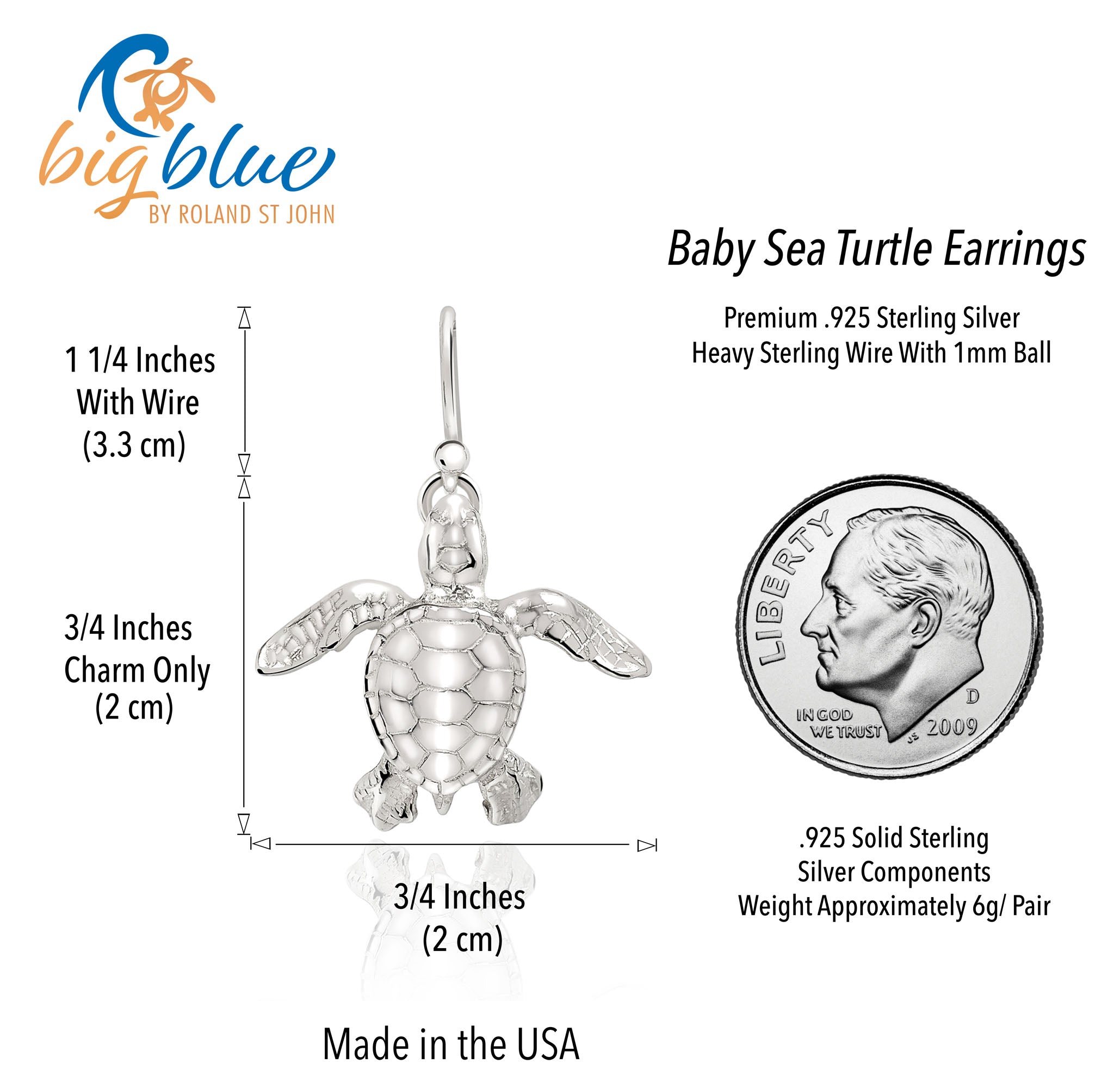 Sea Turtle Drop Earrings
