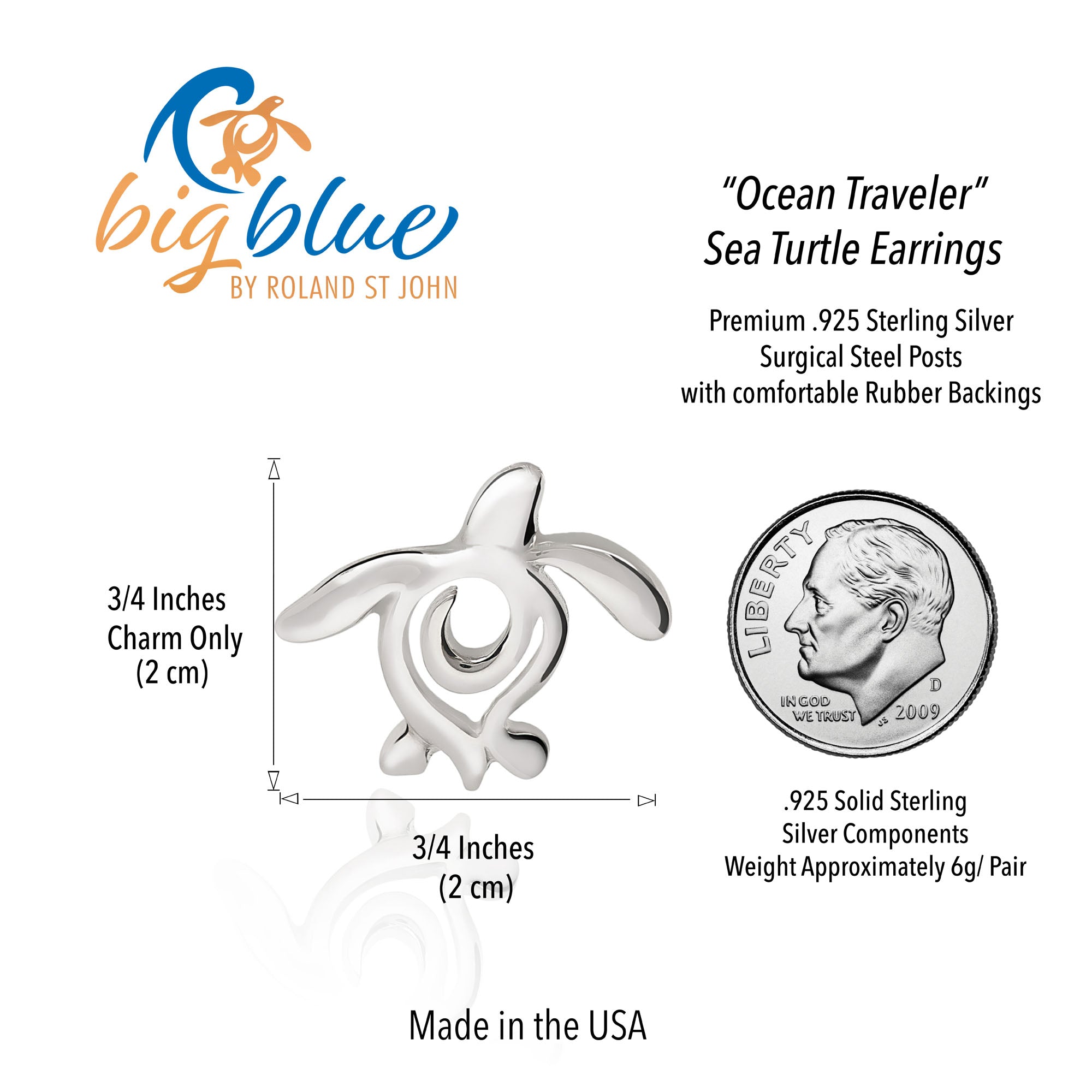 Honu Turtle Post Earrings