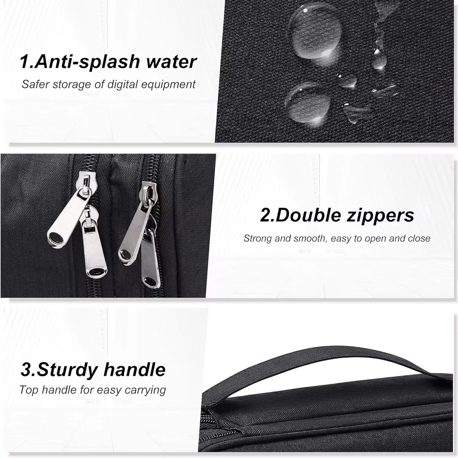 Waterproof Digital Electronic Accessories Organizer