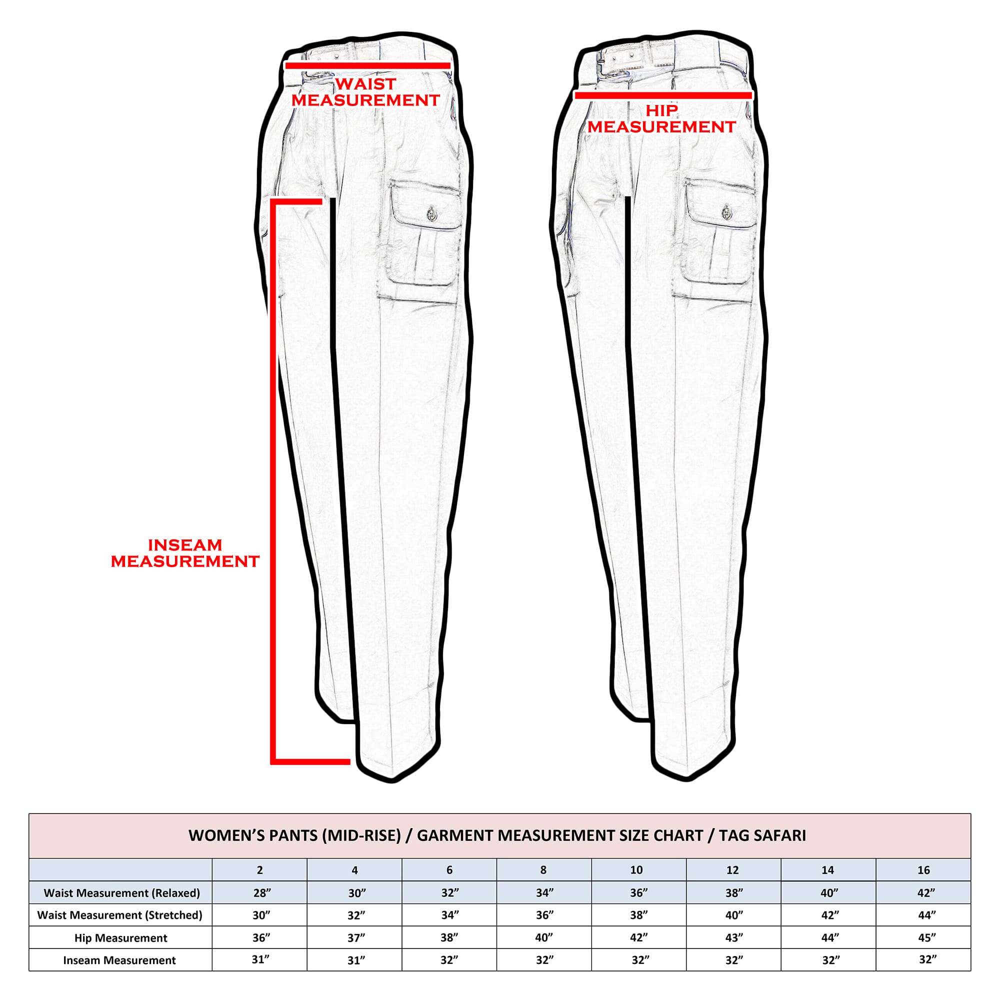 Measurement chart for women's pants with waist, hip, and inseam measurements.