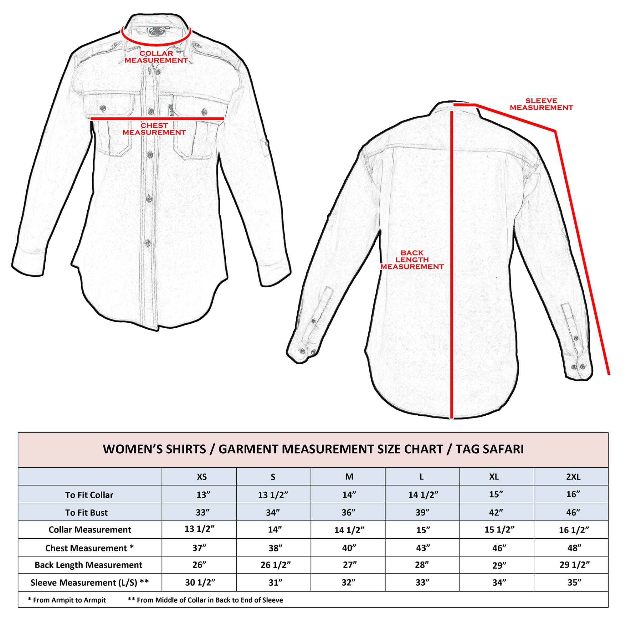Measurement chart for women's shirts with labeled parts and size chart.