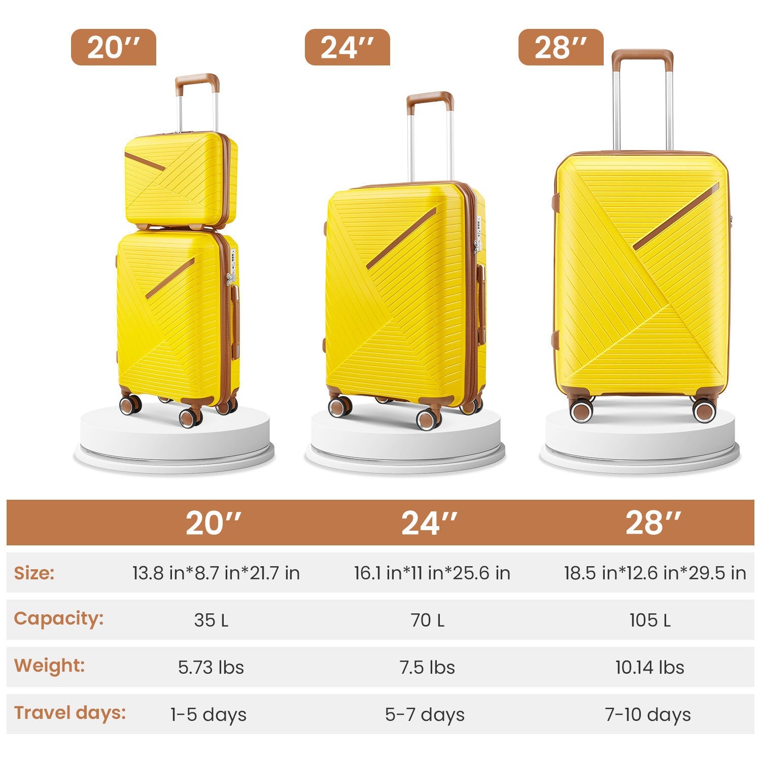 Four Piece Yellow Expandable Lightweight Suitcase with Four Double 360 Degrees Mute Spinner Wheels