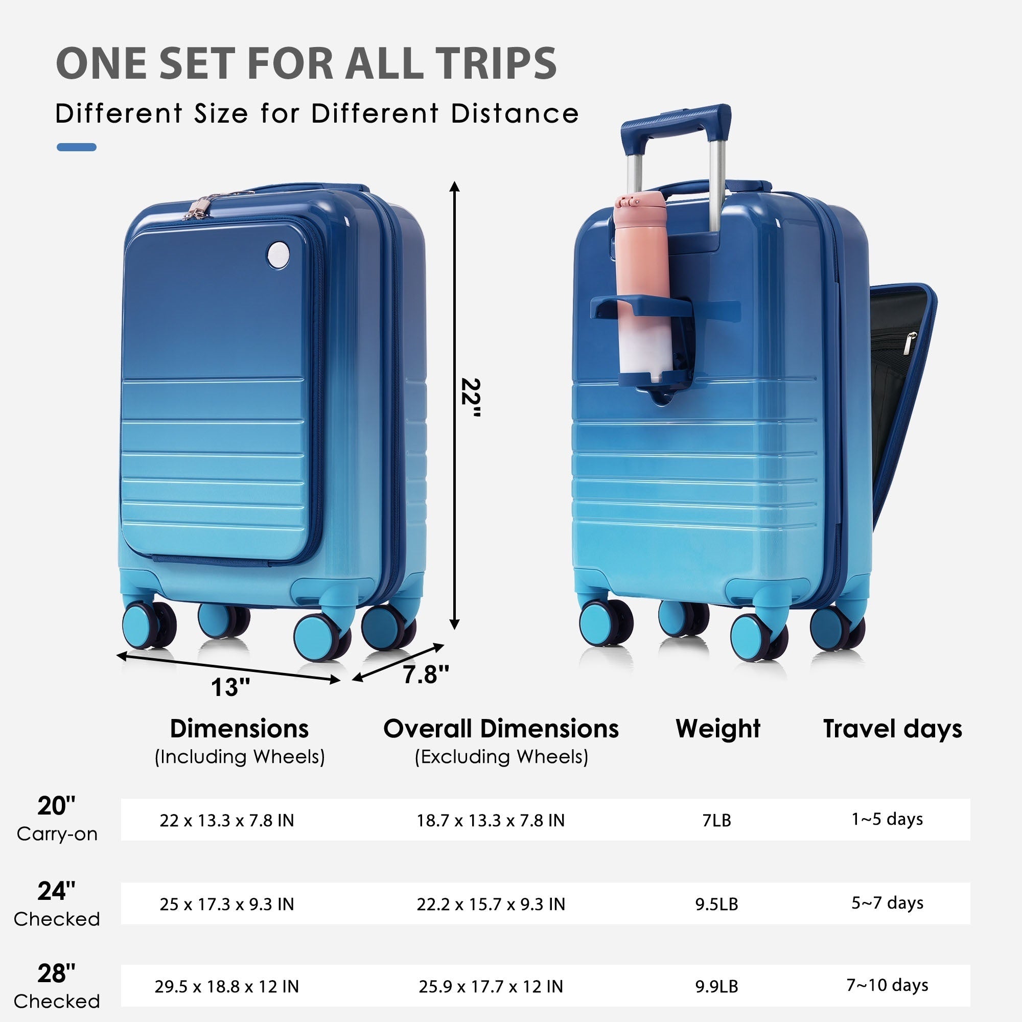 Blue Set of Four with USB Port with Open Front and Travel Bag