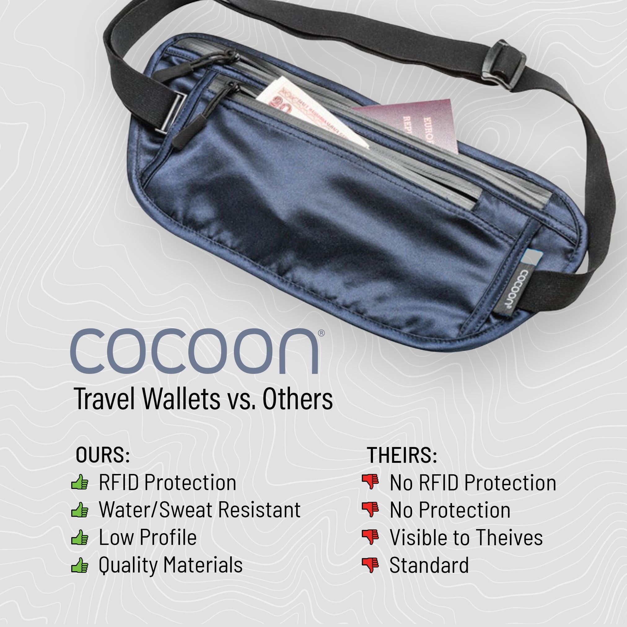 COCOON RFID Secret Waist Wallet