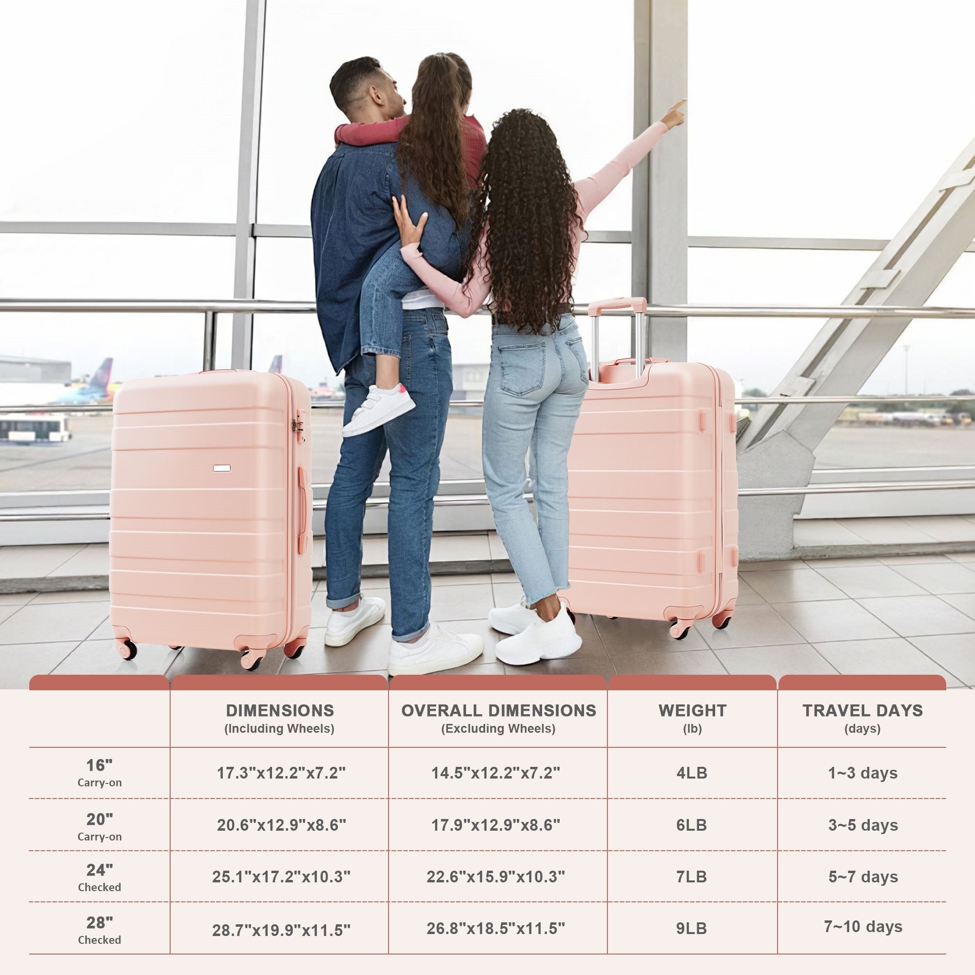 Pink Five Piece Luggage Set with Expandable Travel Bag 