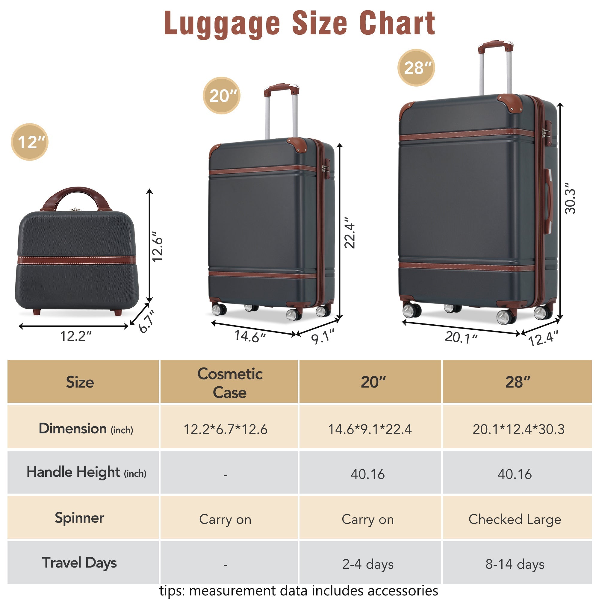 Black and Brown Hardshell Luggage Set and Cosmetic Case