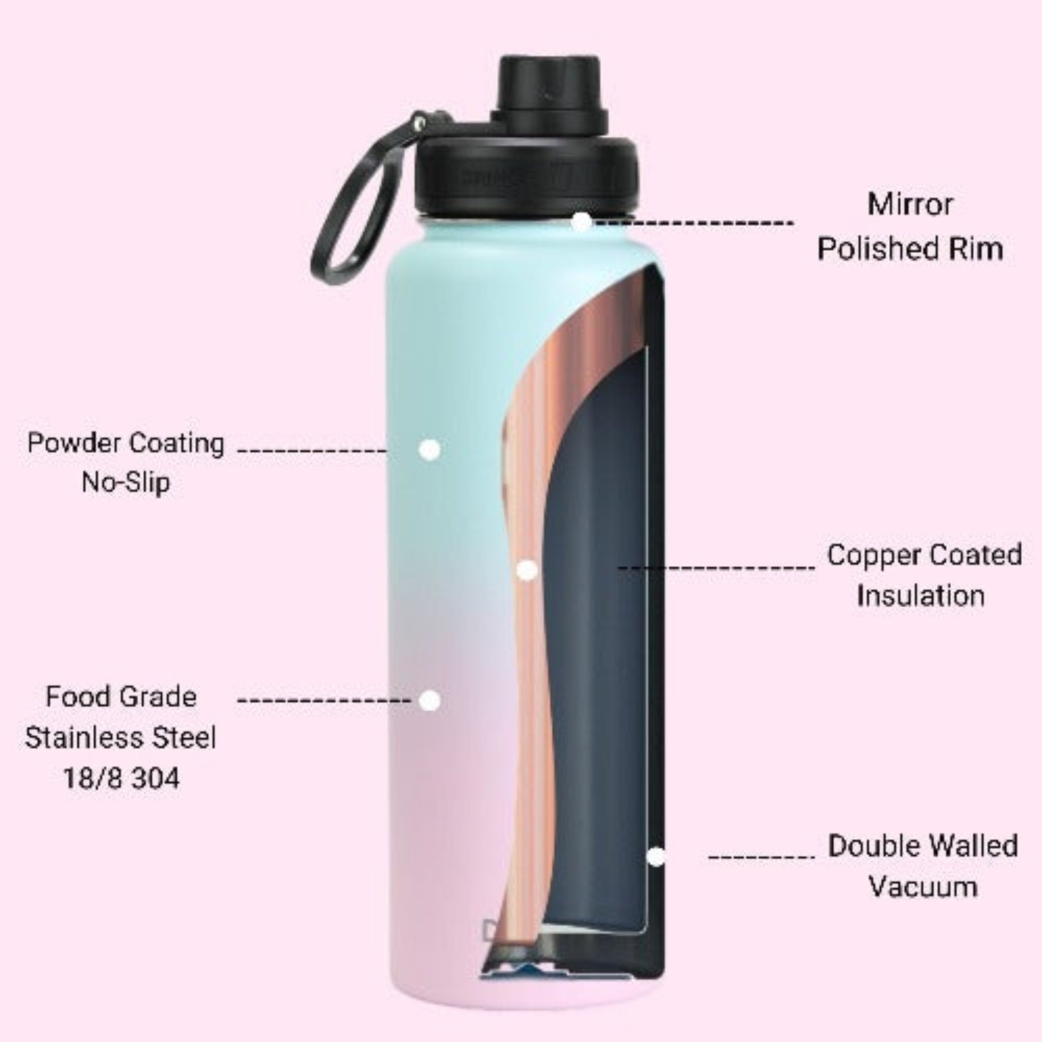 DRINCO® 40oz Stainless Steel Sport Water Bottle - Black