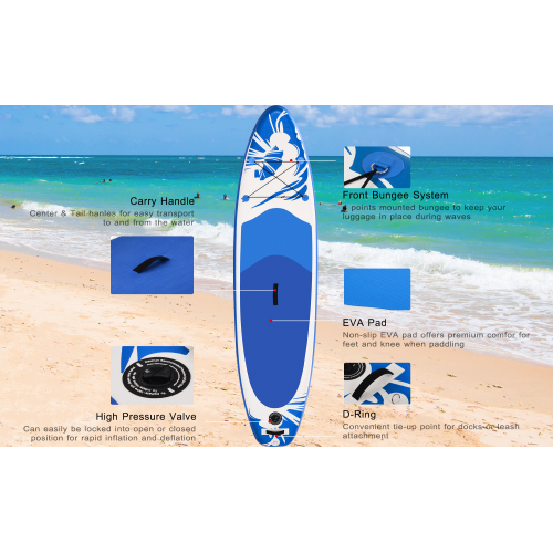 Description of Paddleboard