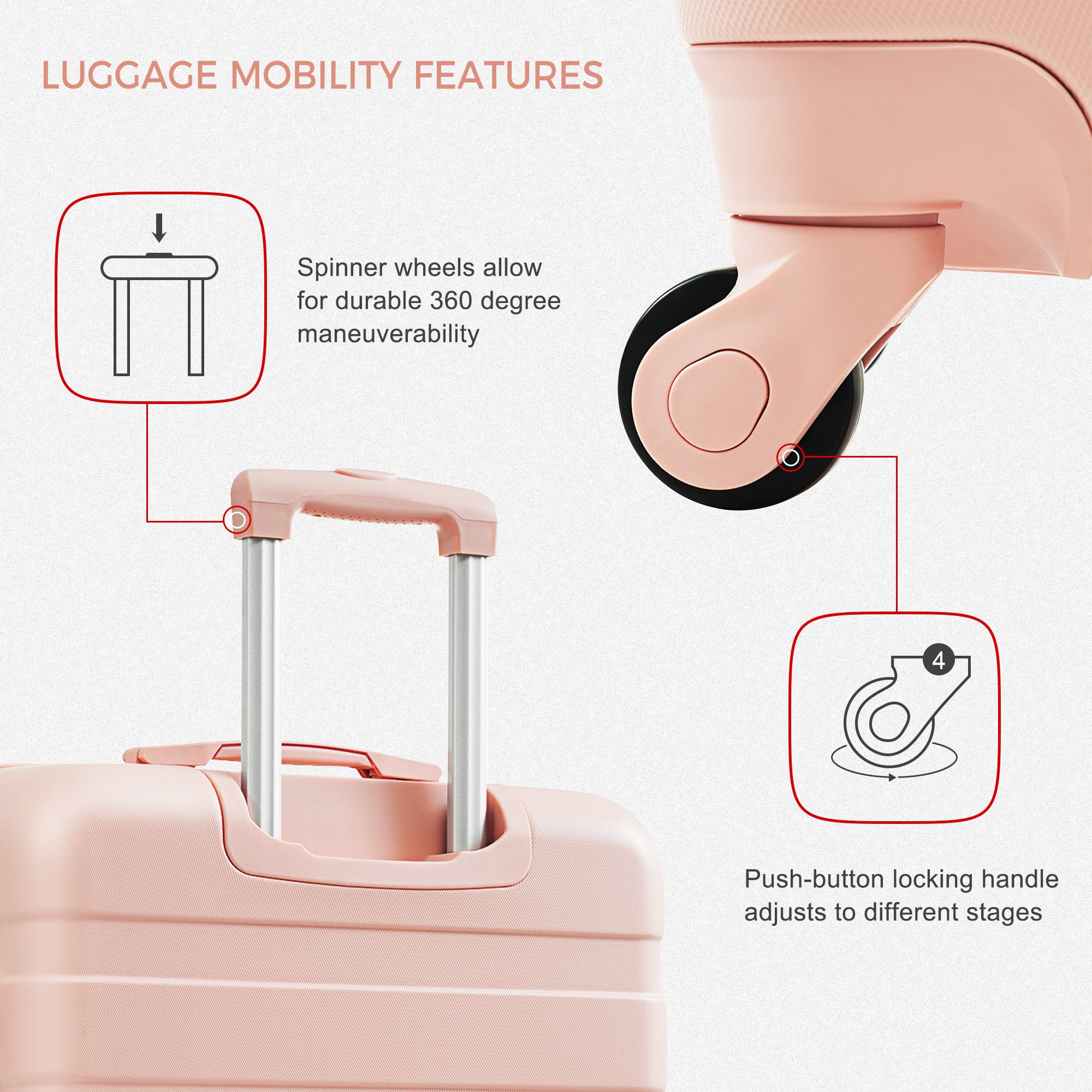 Pink Five Piece Luggage Set with Expandable Travel Bag 