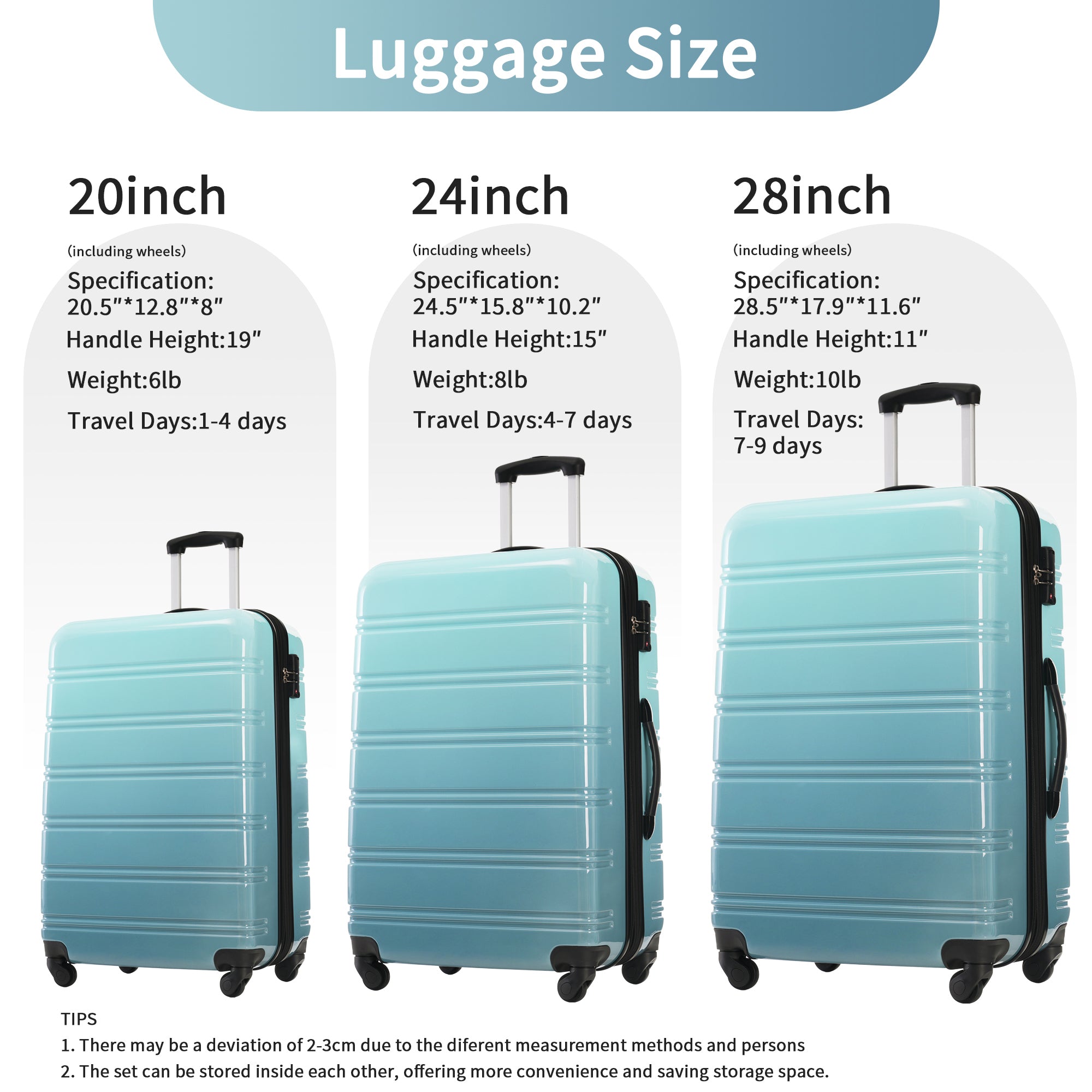 Three Piece Blue Gradient Color Expandable Suitcase with Spinner Wheels and TSA Lock