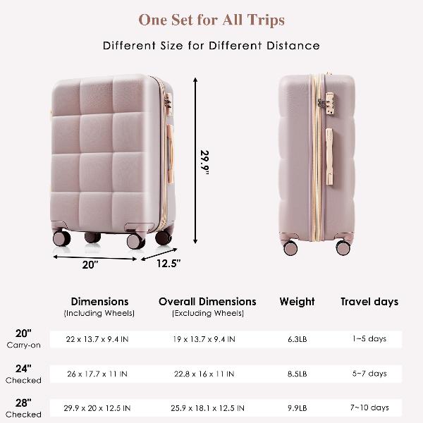 Four Piece with USB Port and Expandable ABS Durable Luggage Set