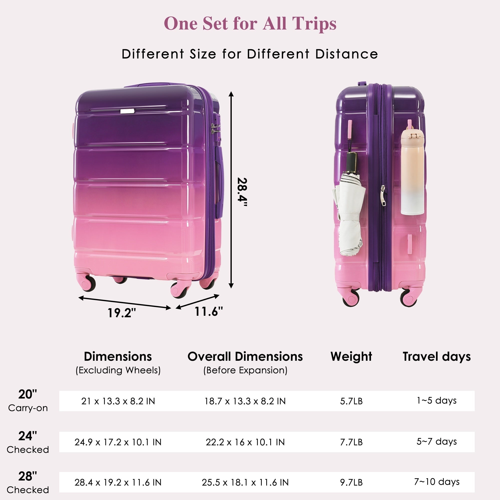 Luggage Set of Three with USB Port with Airline Certified Carry-on
