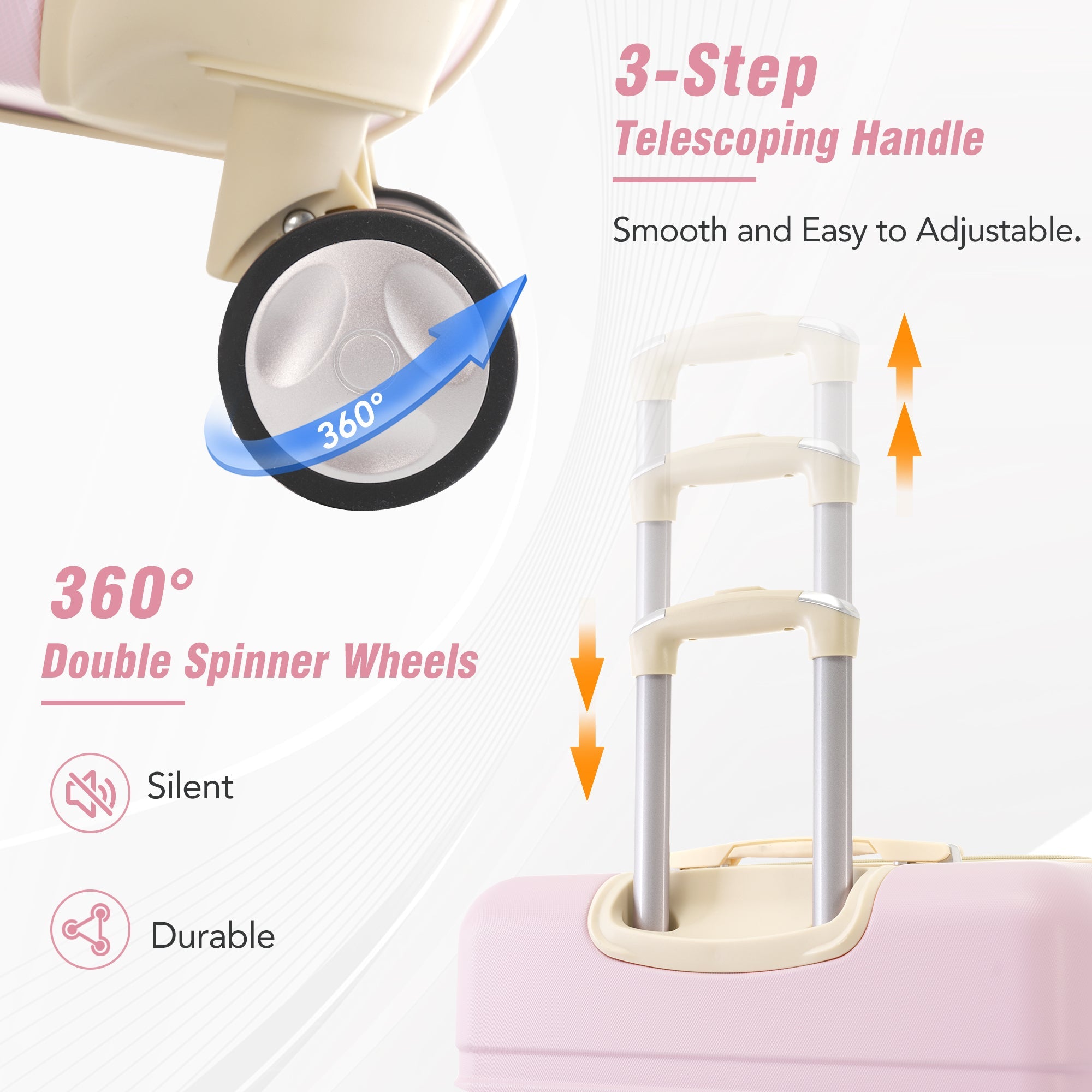 Pink Hardshell Luggage Set with Cosmetic Case 