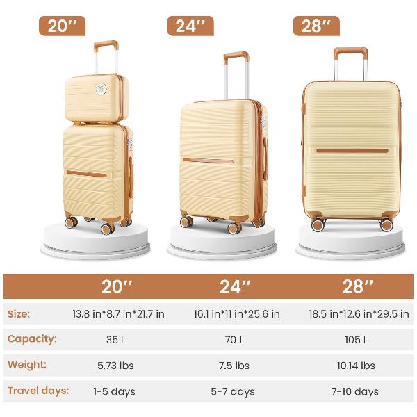 Luggage Sets 4 Piece(14/20/24/28) PP Lightweight & Durable Expandable