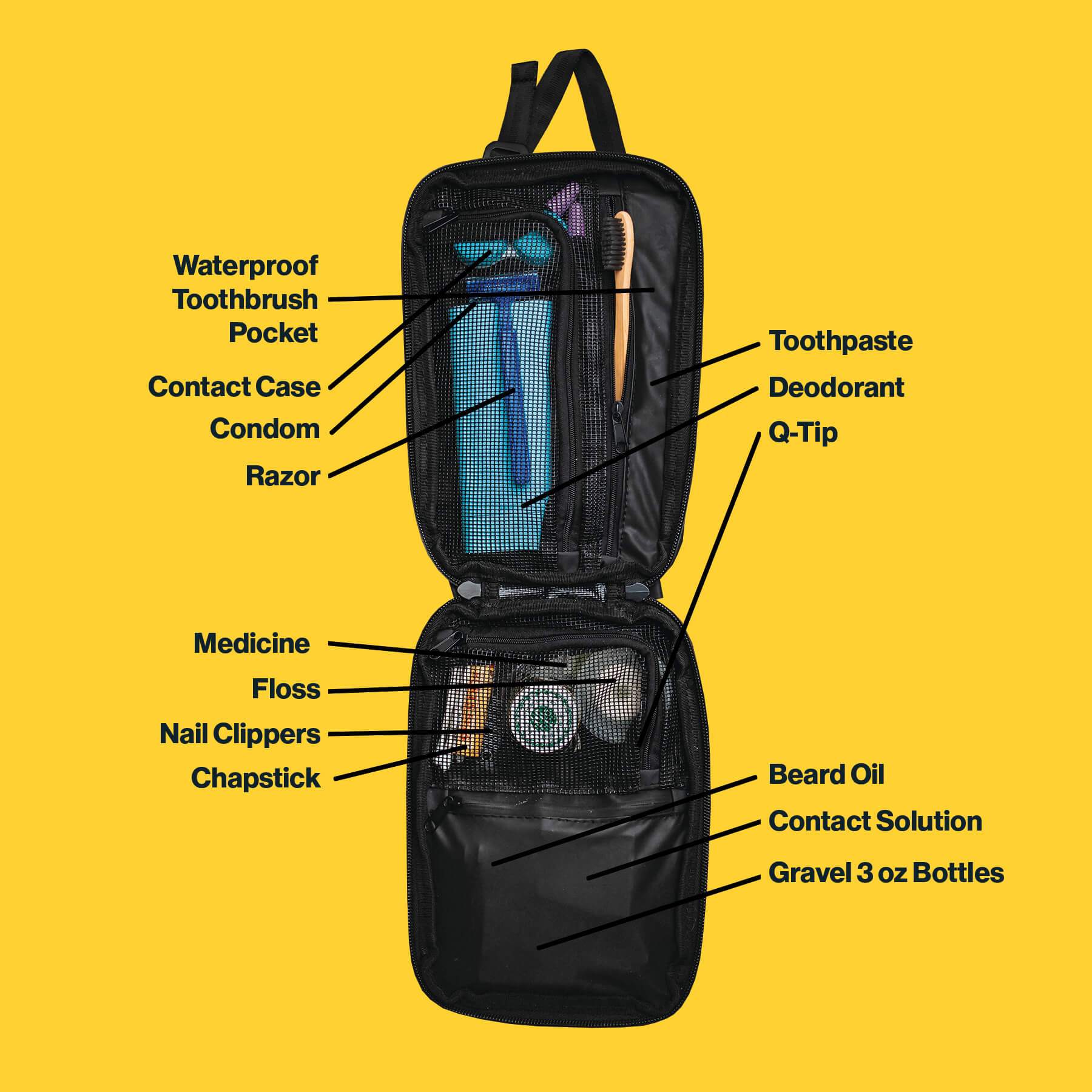 Black toiletry bag with labeled compartments on a yellow background