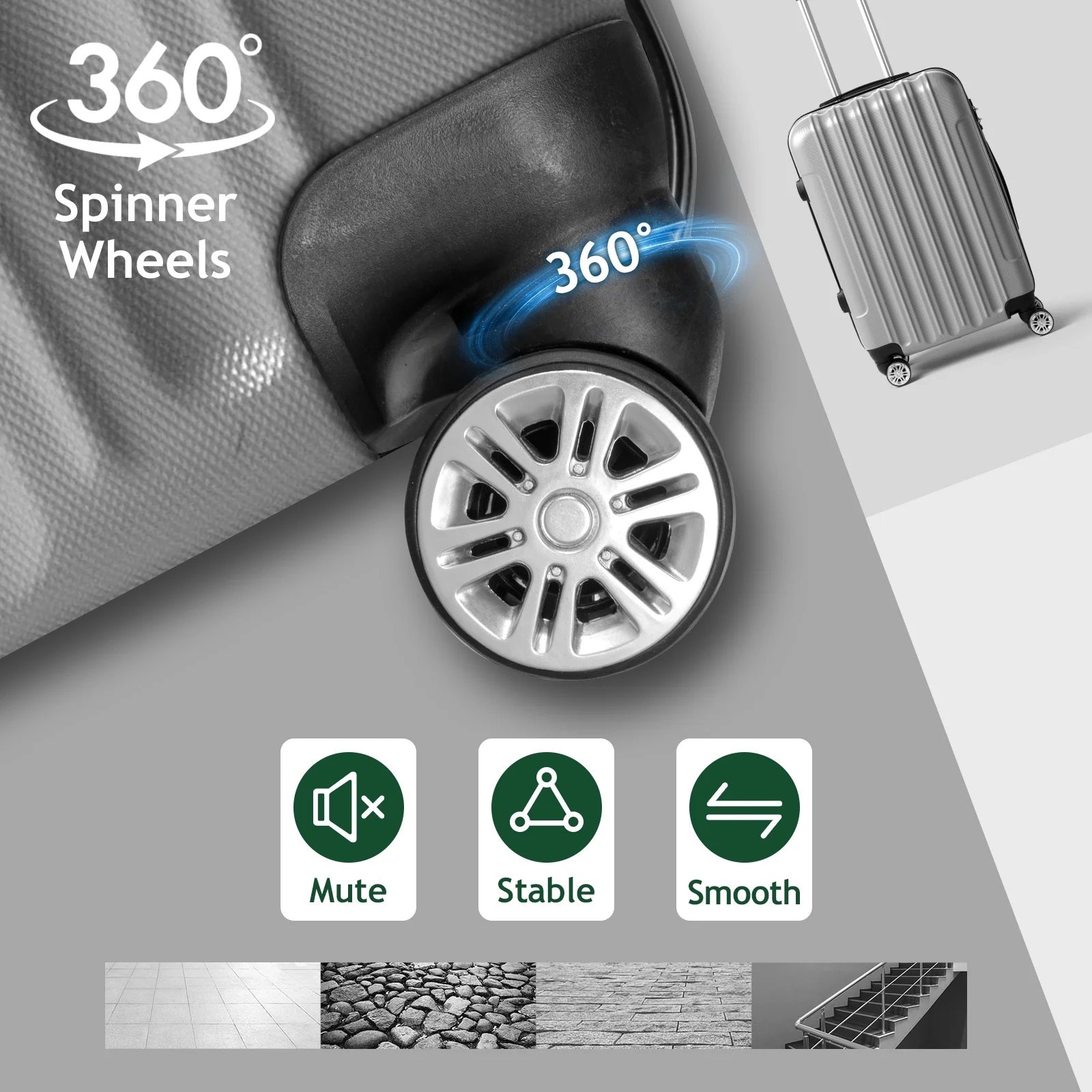 360-degree spinner wheel with suitcase and travel bag on a gray background